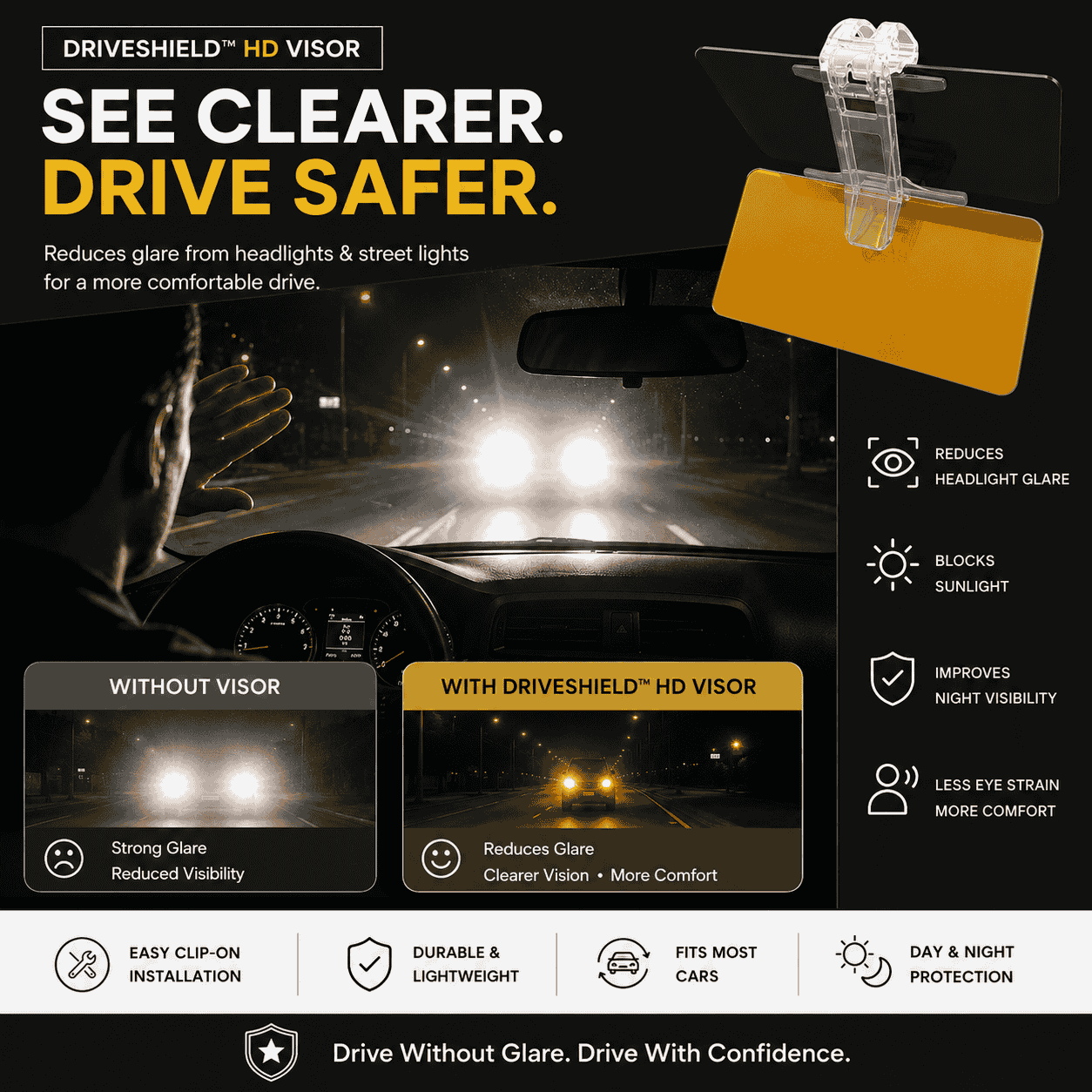 VisionGuard HD Day & Night Visor