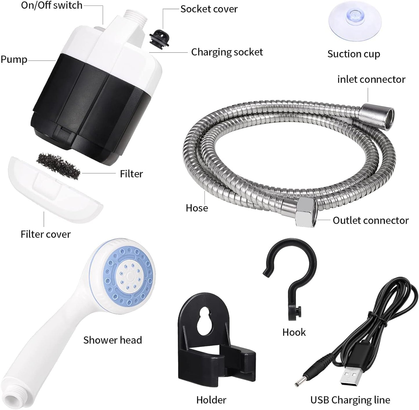 HydroGo Pro Portable WaterFlow System