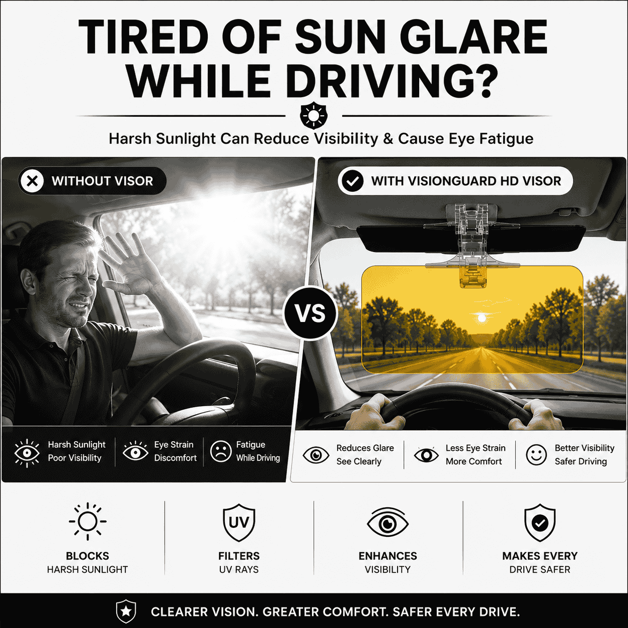 VisionGuard HD Day & Night Visor