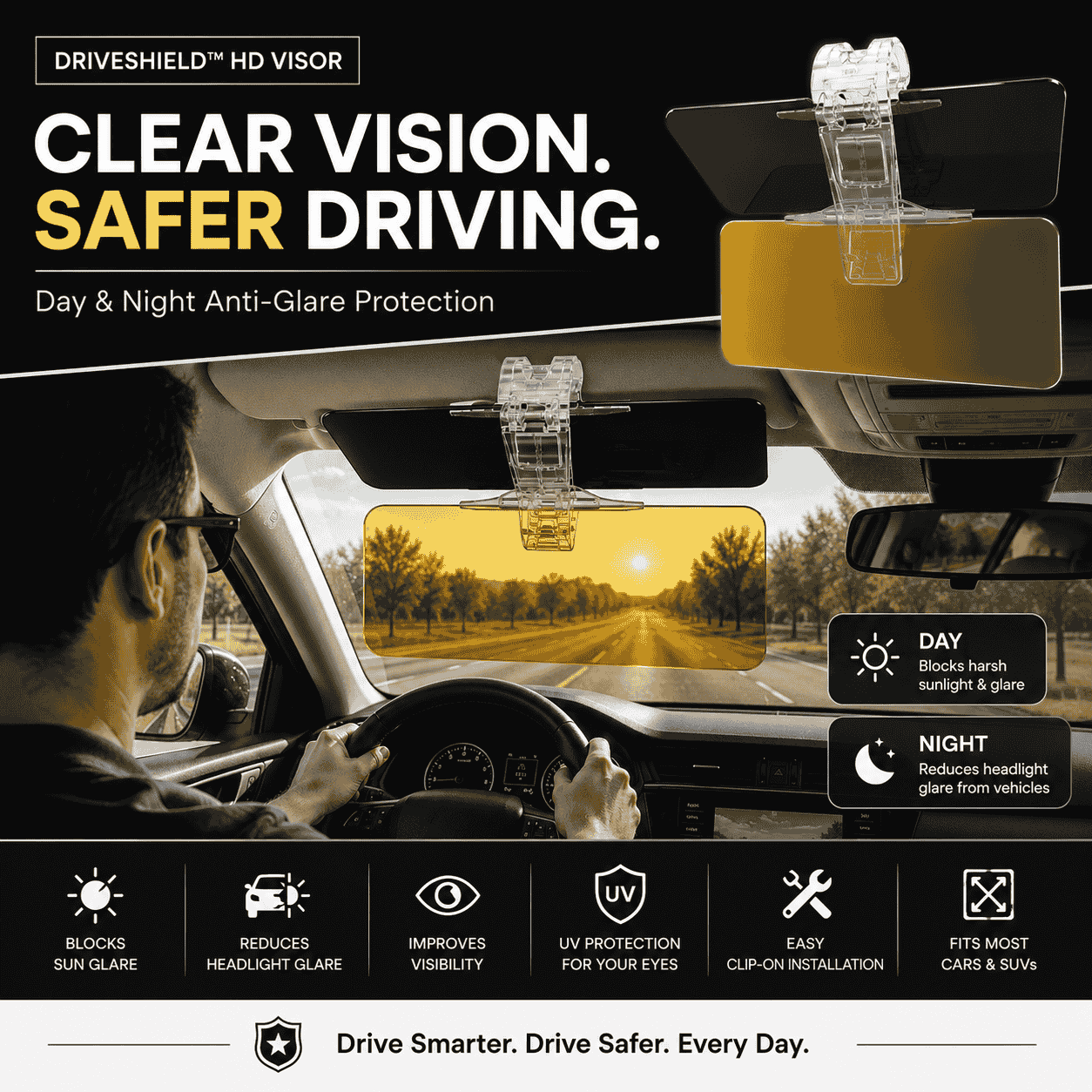 VisionGuard HD Day & Night Visor