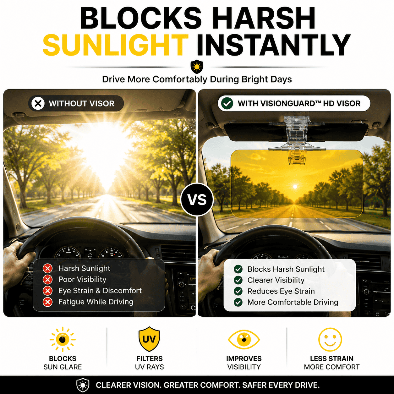 VisionGuard HD Day & Night Visor