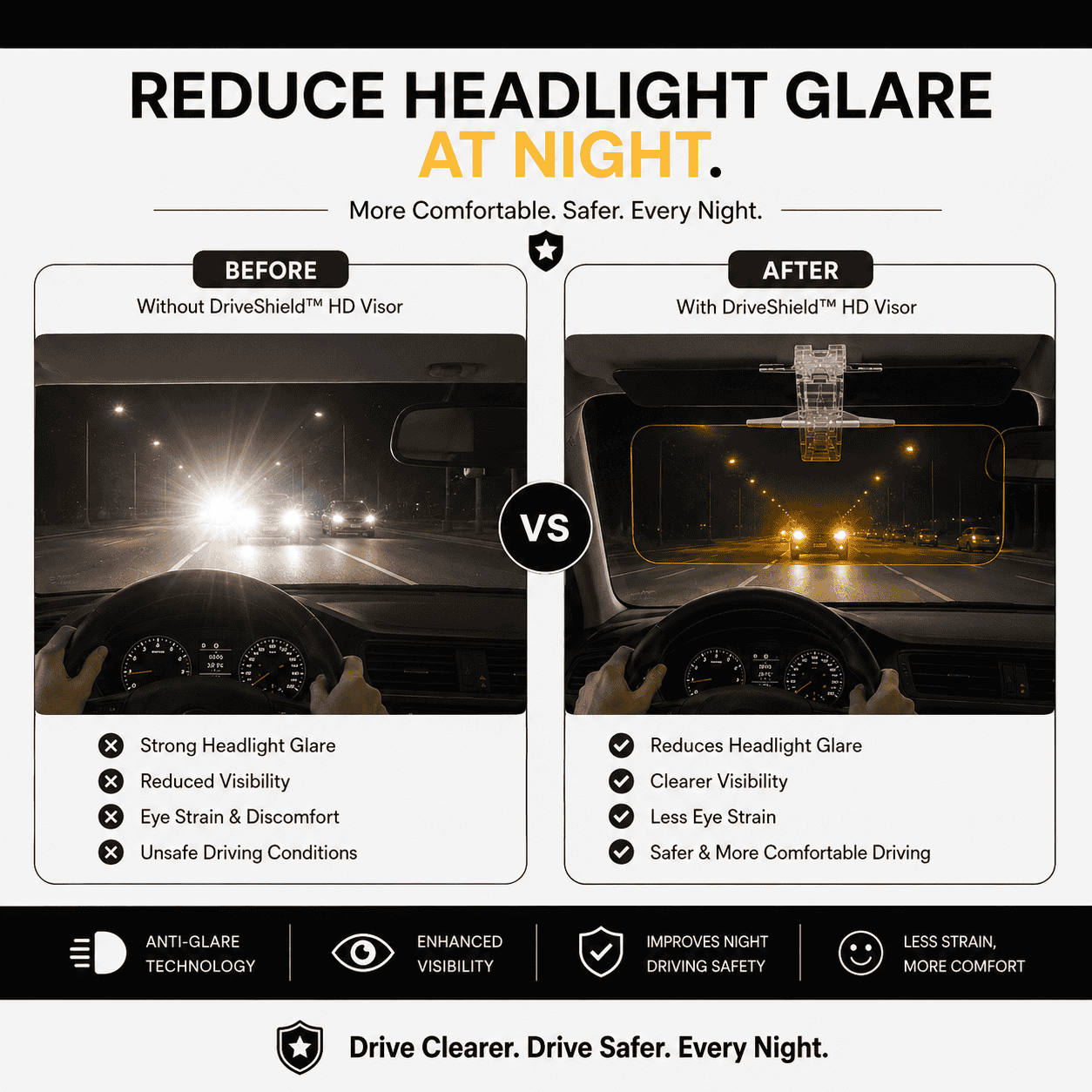 VisionGuard HD Day & Night Visor